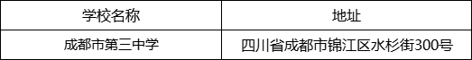 成都市第三中學(xué)高中在哪里？