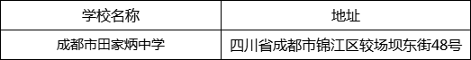 成都市田家炳中學(xué)地址在哪里？