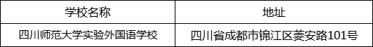 成都市四川師范大學(xué)實驗外國語學(xué)校地址在哪里？