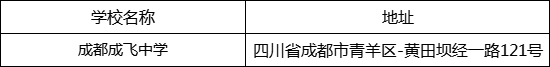 成都市成都成飛中學(xué)地址在哪里？