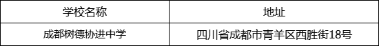 成都市成都樹德協(xié)進(jìn)中學(xué)地址在哪里？