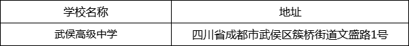 成都市武侯高級中學(xué)地址在哪里？