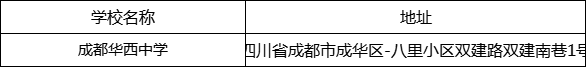 成都市成都華西中學(xué)地址在哪里？