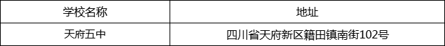 成都市天府五中地址在哪里？