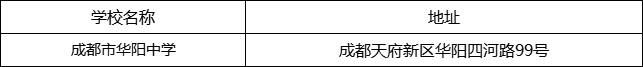 成都市華陽(yáng)中學(xué)地址在哪里？