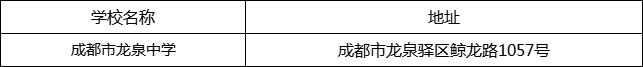 成都市龍泉中學(xué)地址在哪里？