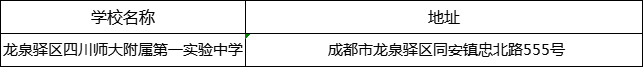成都市龍泉驛區(qū)四川師大附屬第一實(shí)驗(yàn)中學(xué)地址在哪里？