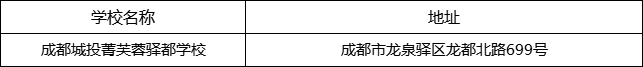 成都市成都城投菁芙蓉驛都學校地址在哪里？
