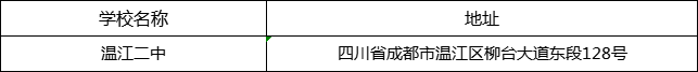 成都市溫江二中地址在哪里？