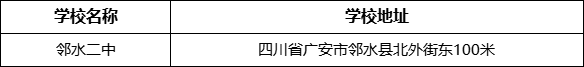 廣安市鄰水二中學校地址在哪里？