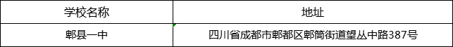 成都市郫縣一中地址在哪里？