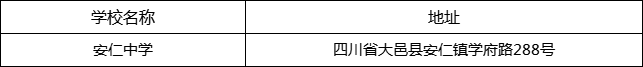 成都市安仁中學(xué)地址在哪里？