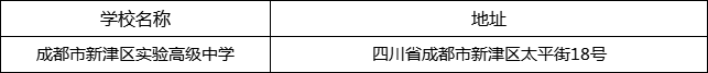 成都市新津區(qū)實(shí)驗(yàn)高級(jí)中學(xué)地址在哪里？