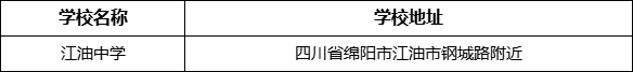 綿陽(yáng)市江油中學(xué)學(xué)校地址在哪里？