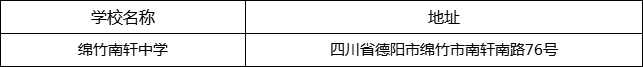 德陽市綿竹南軒中學地址在哪里？