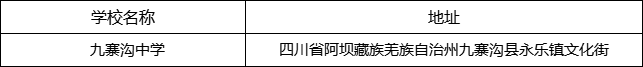 阿壩州?九寨溝中學(xué)地址在哪里？