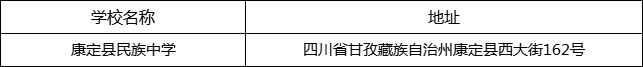 甘孜州康定縣民族中學(xué)地址在哪里？