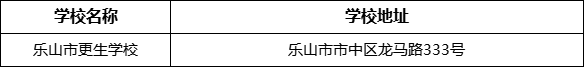 樂山市更生學(xué)校地址在哪里？
