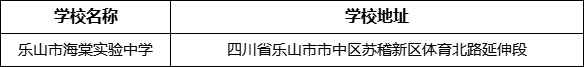 樂山市海棠實(shí)驗(yàn)中學(xué)學(xué)校地址在哪里？