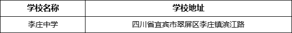 宜賓市李莊中學(xué)學(xué)校地址在哪里？
