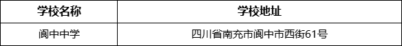 南充市閬中中學(xué)學(xué)校地址在哪里？