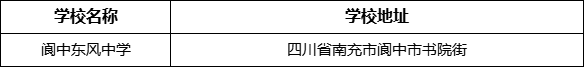 南充市閬中東風(fēng)中學(xué)學(xué)校地址在哪里？