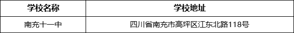 南充市南充十一中學校地址在哪里？