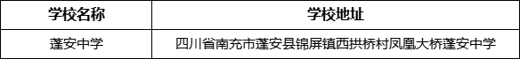 南充市蓬安中學(xué)學(xué)校地址在哪里？