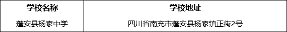 南充市蓬安縣楊家中學學校地址在哪里？