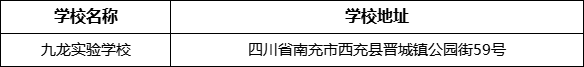 南充市九龍實驗學(xué)校地址在哪里？