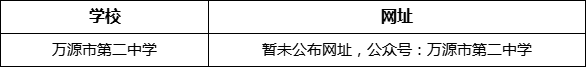 達州市萬源市第二中學(xué)網(wǎng)址是什么？