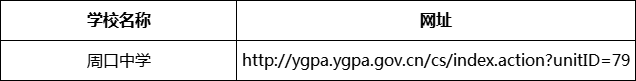 南充市周口中學(xué)網(wǎng)址是什么？