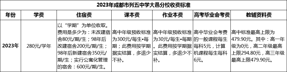 2024年成都市列五中學(xué)大邑分校學(xué)費(fèi)多少錢？