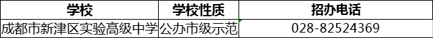 2024年成都市新津區(qū)實(shí)驗(yàn)高級(jí)中學(xué)招辦電話是多少？