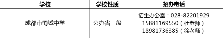 2024年成都市蜀城中學(xué)招辦電話是多少？