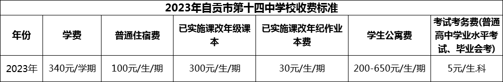 2024年自貢市第十四中學校學費多少錢？