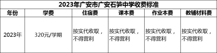 2024年廣安市廣安石筍中學(xué)學(xué)費(fèi)多少錢？