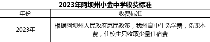 2024年阿壩州小金中學(xué)學(xué)費(fèi)多少錢？