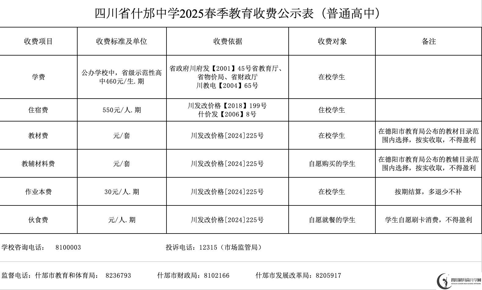 2026年德陽市什邡中學(xué)學(xué)費(fèi)多少錢？