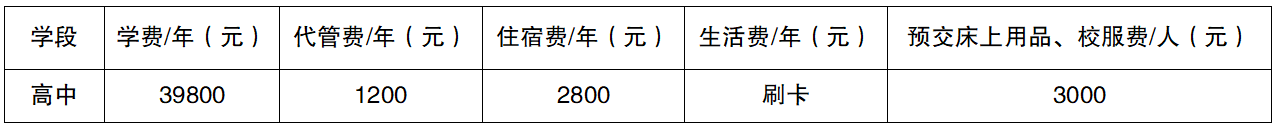 2026年成都市都江堰市領川萬匯實驗學校招生簡章是什么？