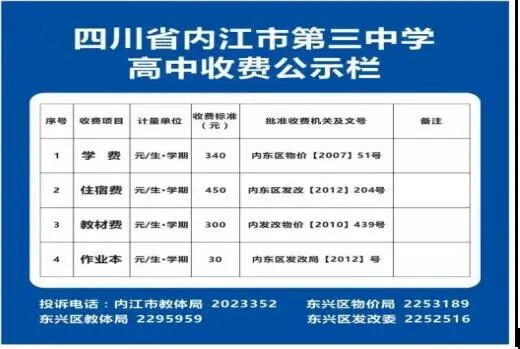 2026年內(nèi)江市內(nèi)江第三中學(xué)招生簡章是什么？