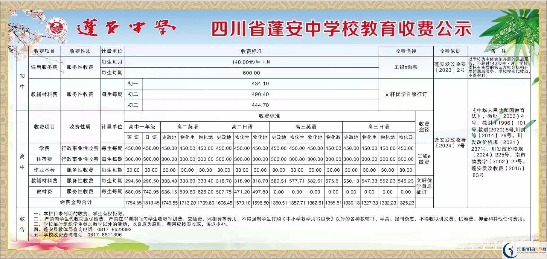 2026年南充市蓬安中學(xué)招生簡(jiǎn)章是什么？