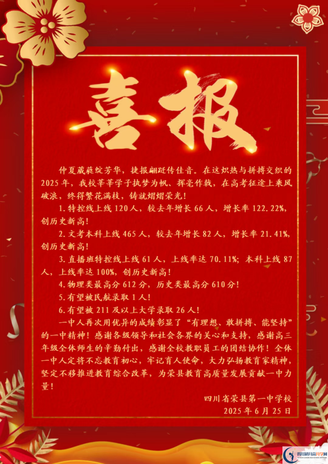 2026年自貢市四川省榮縣第一中學校升學率怎么樣？