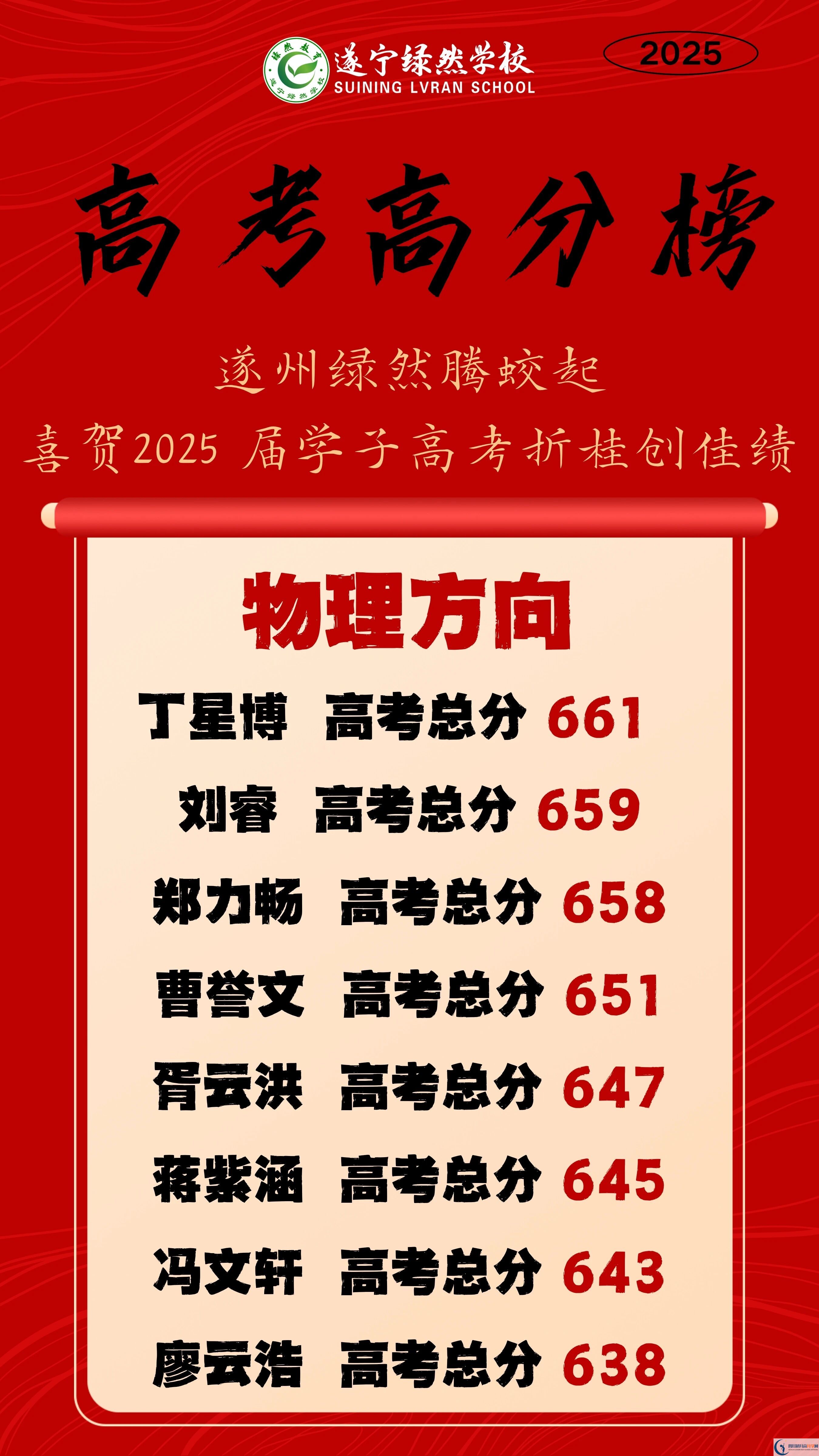 2026年遂寧市遂寧綠然國(guó)際學(xué)校升學(xué)率怎么樣？