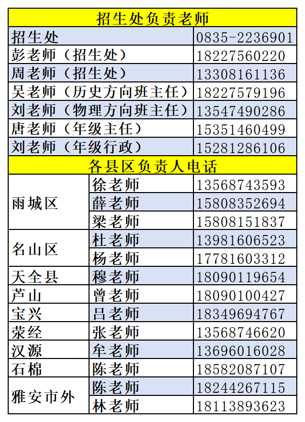2026年雅安市田家炳中學(xué)招辦電話是多少？