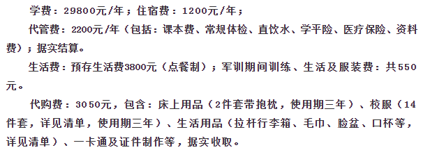成都綿實外國語學校學費貴不貴？