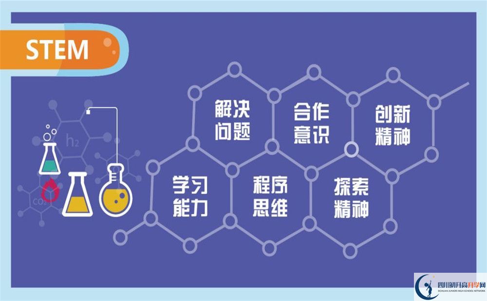 洛帶中學(xué)2020年外地生自主招生錄取名單在哪看？					