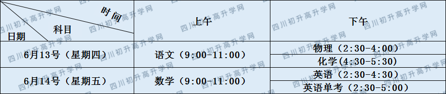 關(guān)于成都綿實(shí)外國語學(xué)校2020年招生計(jì)劃含統(tǒng)招、調(diào)招、指標(biāo))