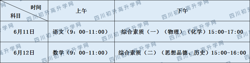 關(guān)于自貢市第十四中學(xué)校2020年招生計(jì)劃（含統(tǒng)招，藝體）