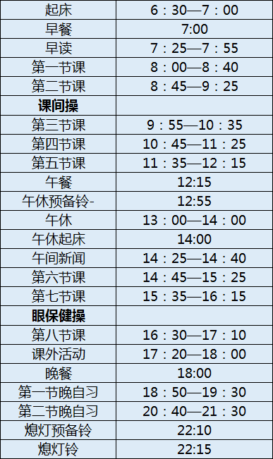 成都列五中學初三今年還上晚自習嗎？